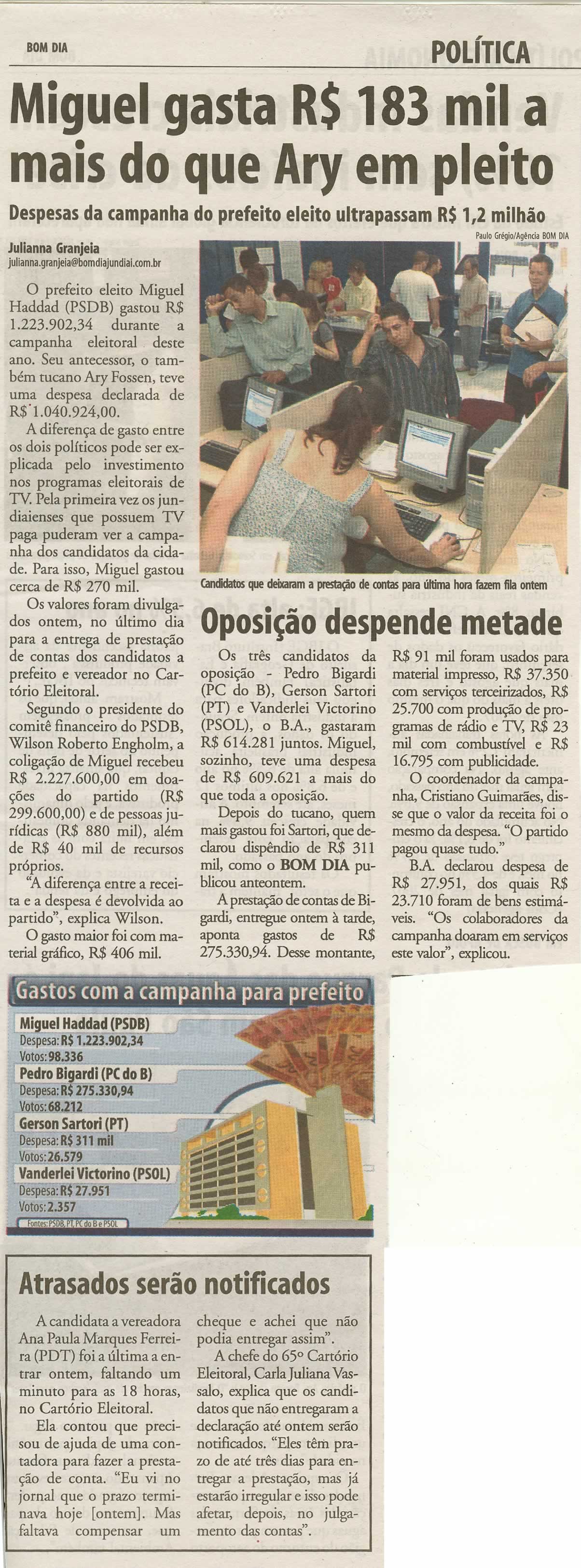 Bom Dia Jundiaí - 05/11/2008